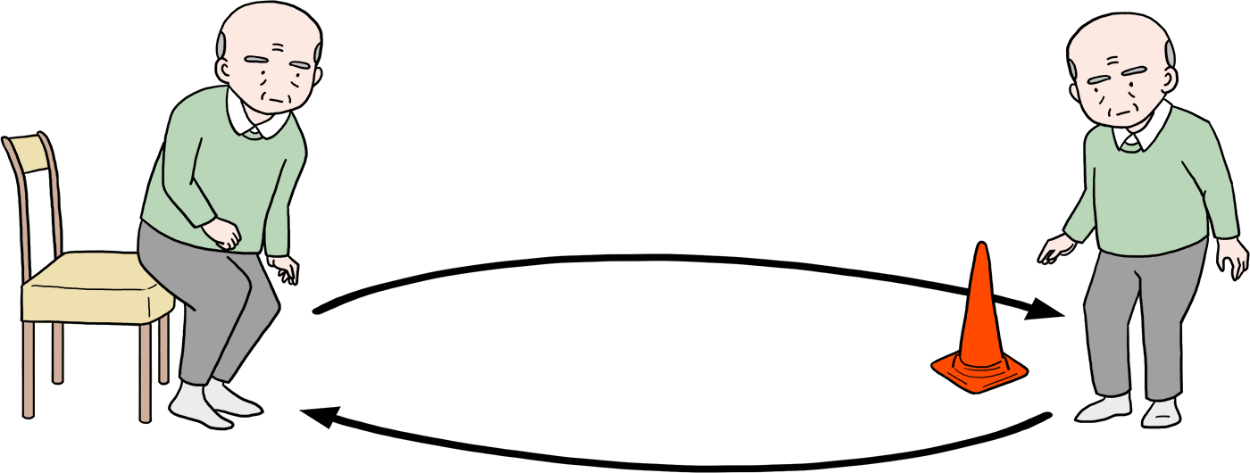 診断方法